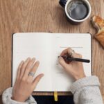 Creative Travel Journal Ideas